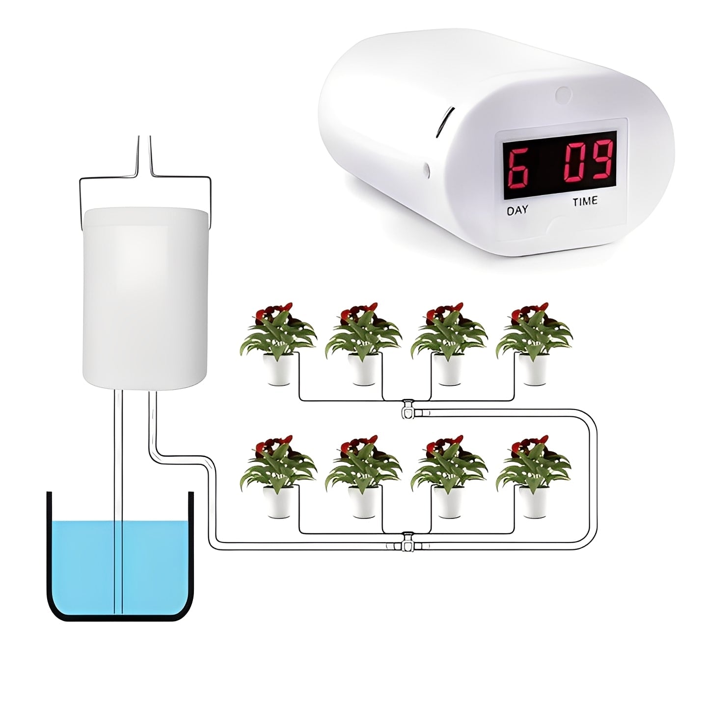 Automatische Bewässerungssteuerung für den Garten – für Blumen und Pflanzen – 8/4/2 Hauptsprinkler – Tropfbewässerungssystem – Gartenwerkzeuge