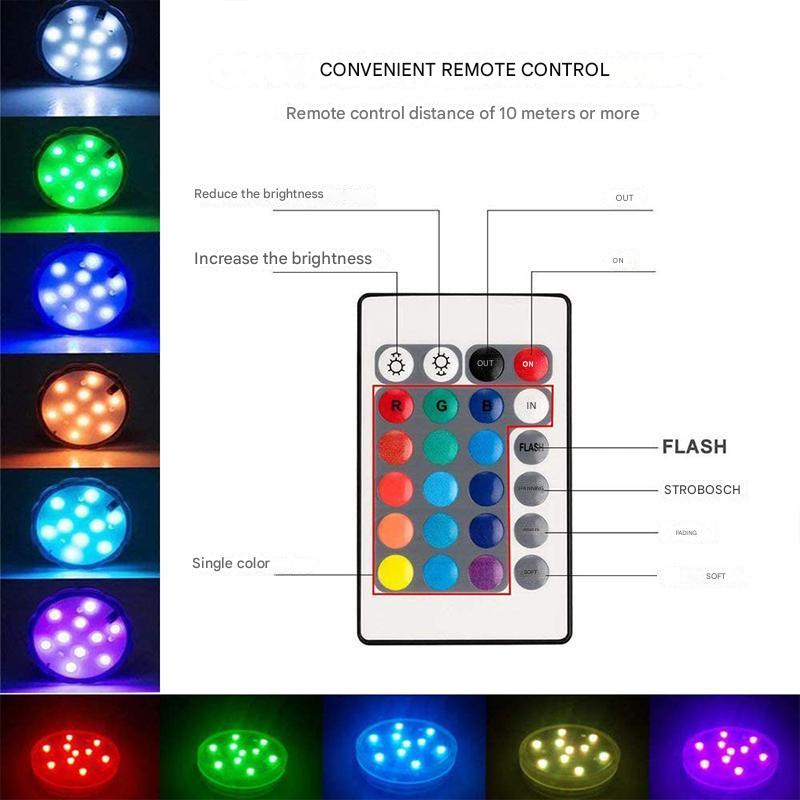 LumiWave LED Undervandslys — Forvandl Vand Øjeblikkeligt