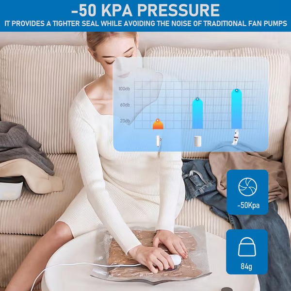 AirSqueeze Pro — Stressfreies Verpacken freisetzen