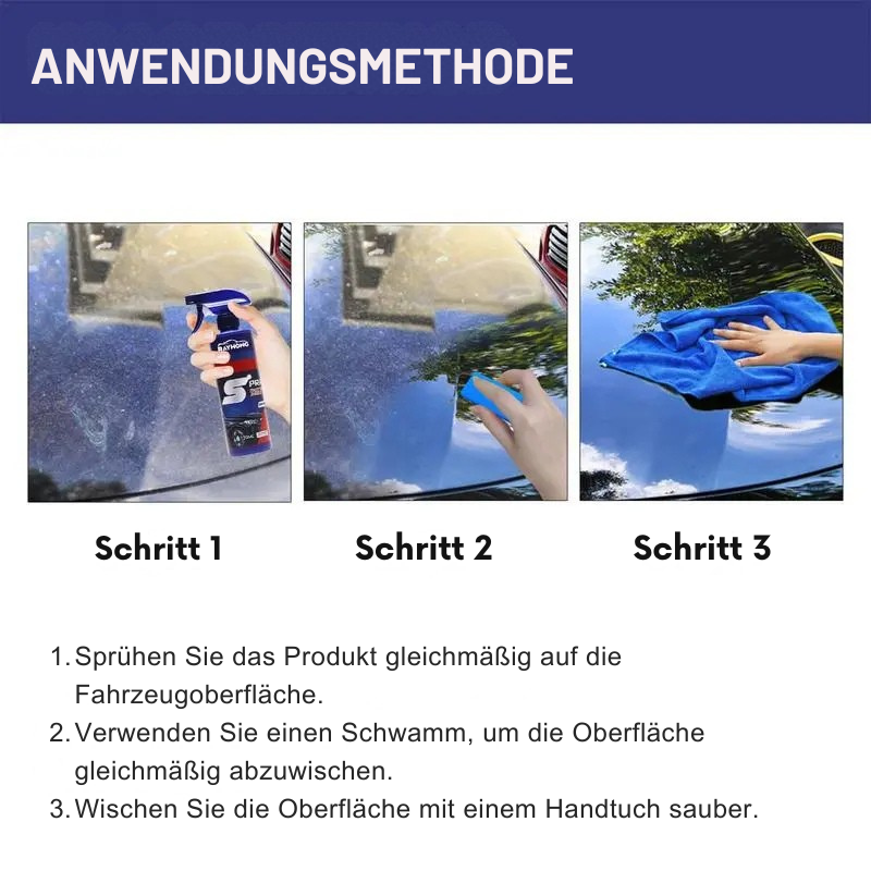 LustreGuard Glasbelægningssæt — Unzerbrechliches, glänzendes Selbstvertrauen