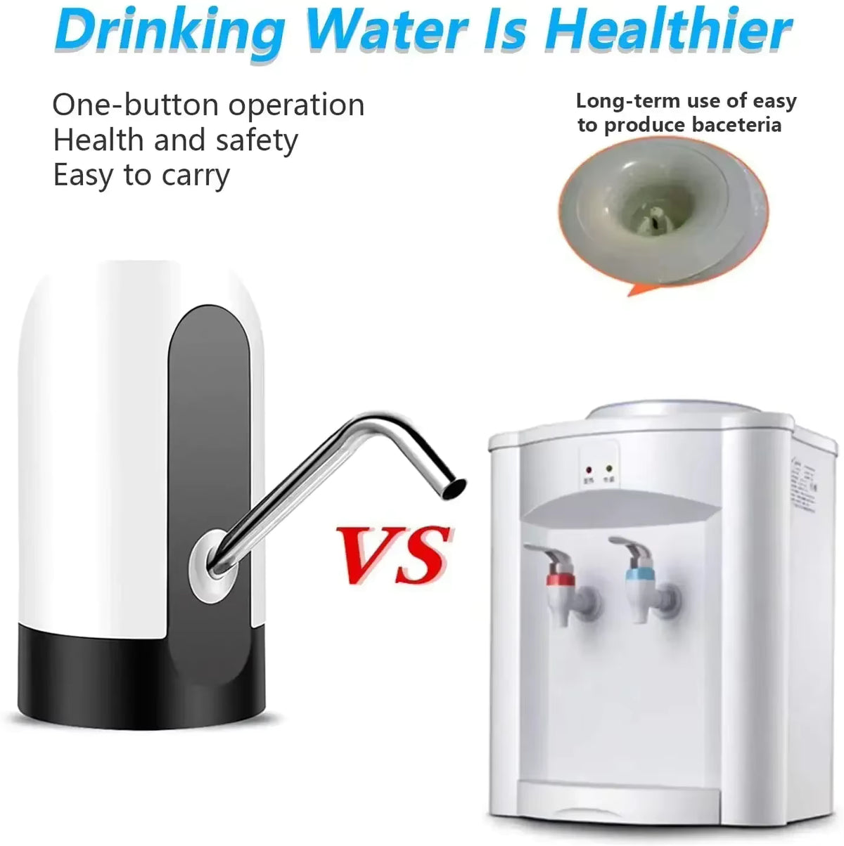 Leiser, berührungsgesteuerter, USB-aufladbarer Wasserspender (kompatibel mit 19-l-Flaschen)