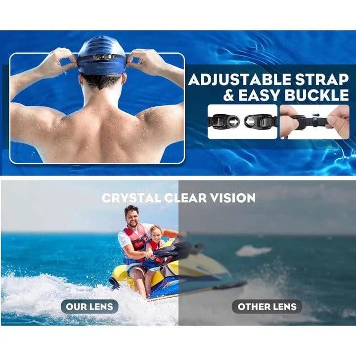 AquaLens Pro — Svøm klart, sid perfekt