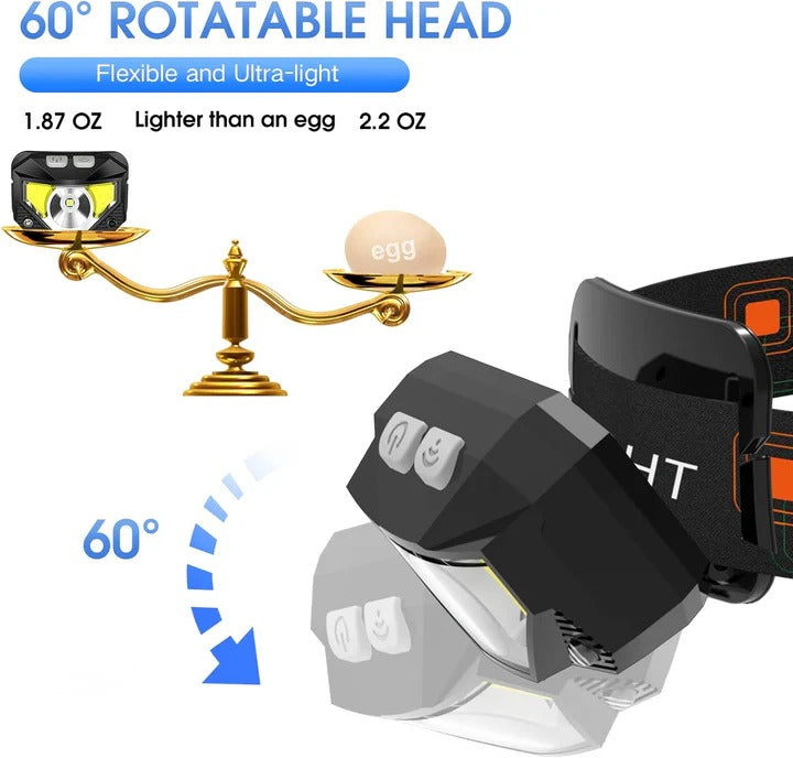 DynaBeam Pro — Håndfri Lysfrihed