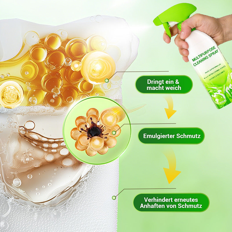 PureShine Multi-Action Spray — Uanstrengt Glans, Hver Gang
