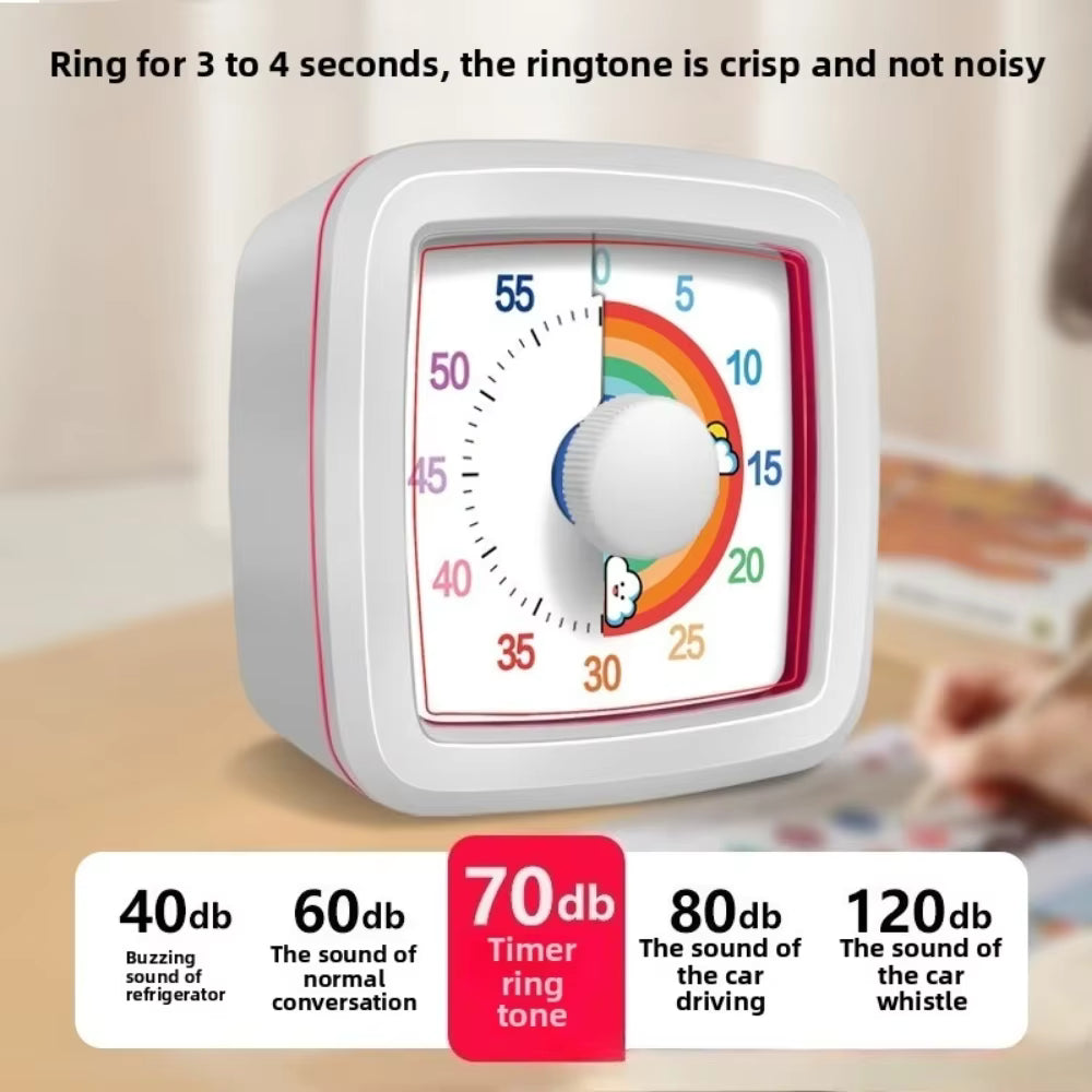Visueller und geräuschloser 60-Minuten-Timer