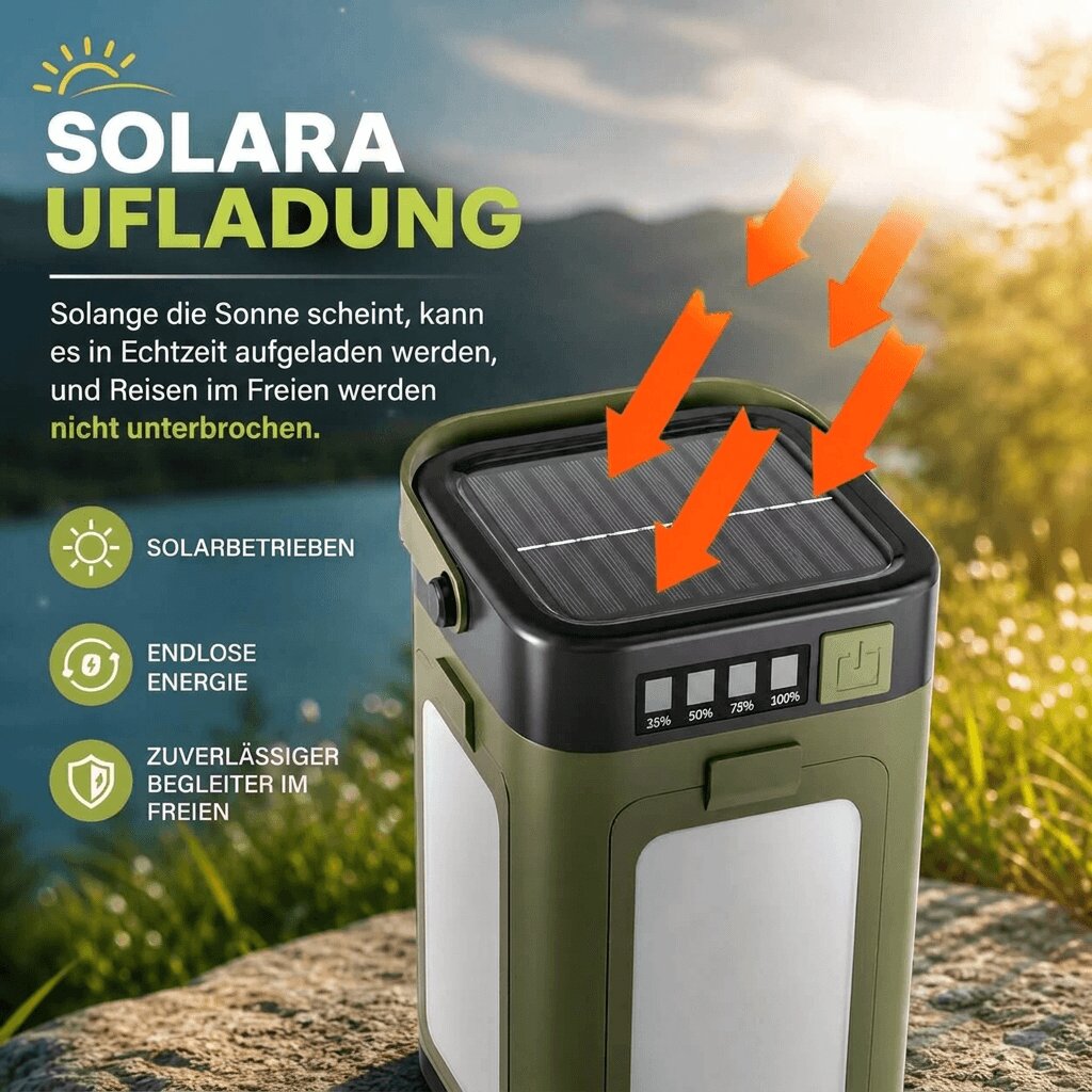 LumaCharge — Lys Overalt, Strøm Altid