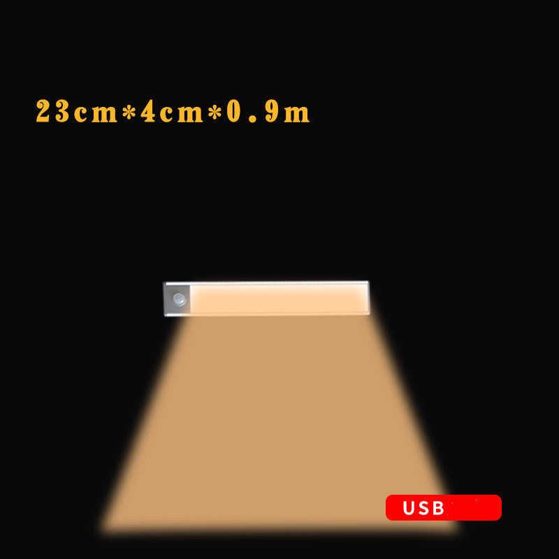 LumaSense - LED-Schranklichter mit Bewegungssensor