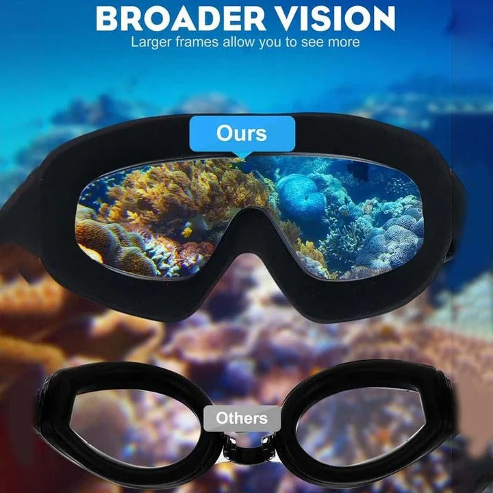 AquaLens Pro — Svøm klart, sid perfekt