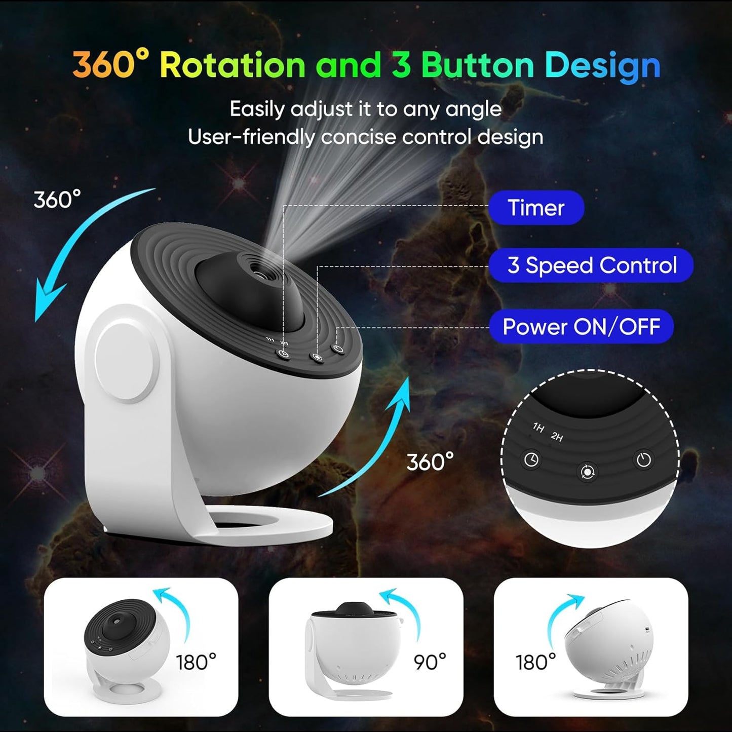 GalaxyGlow - 360° Planetarienprojektor | Verbesserte Entspannung und Stressabbau