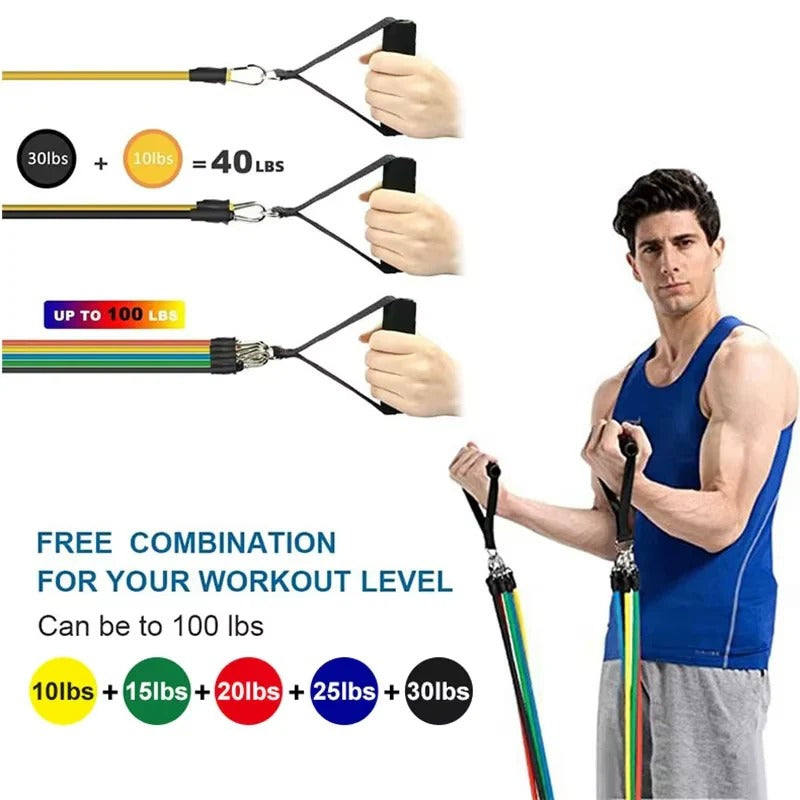 FlexSculpt Pro — Stärke überall transformieren