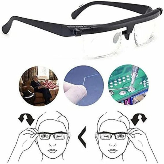 VisionFlex — Sofortige Klarheit überall