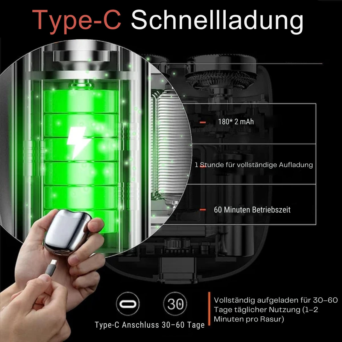 GlideSense Kompakter Rasierer — Glatte Rasuren überall