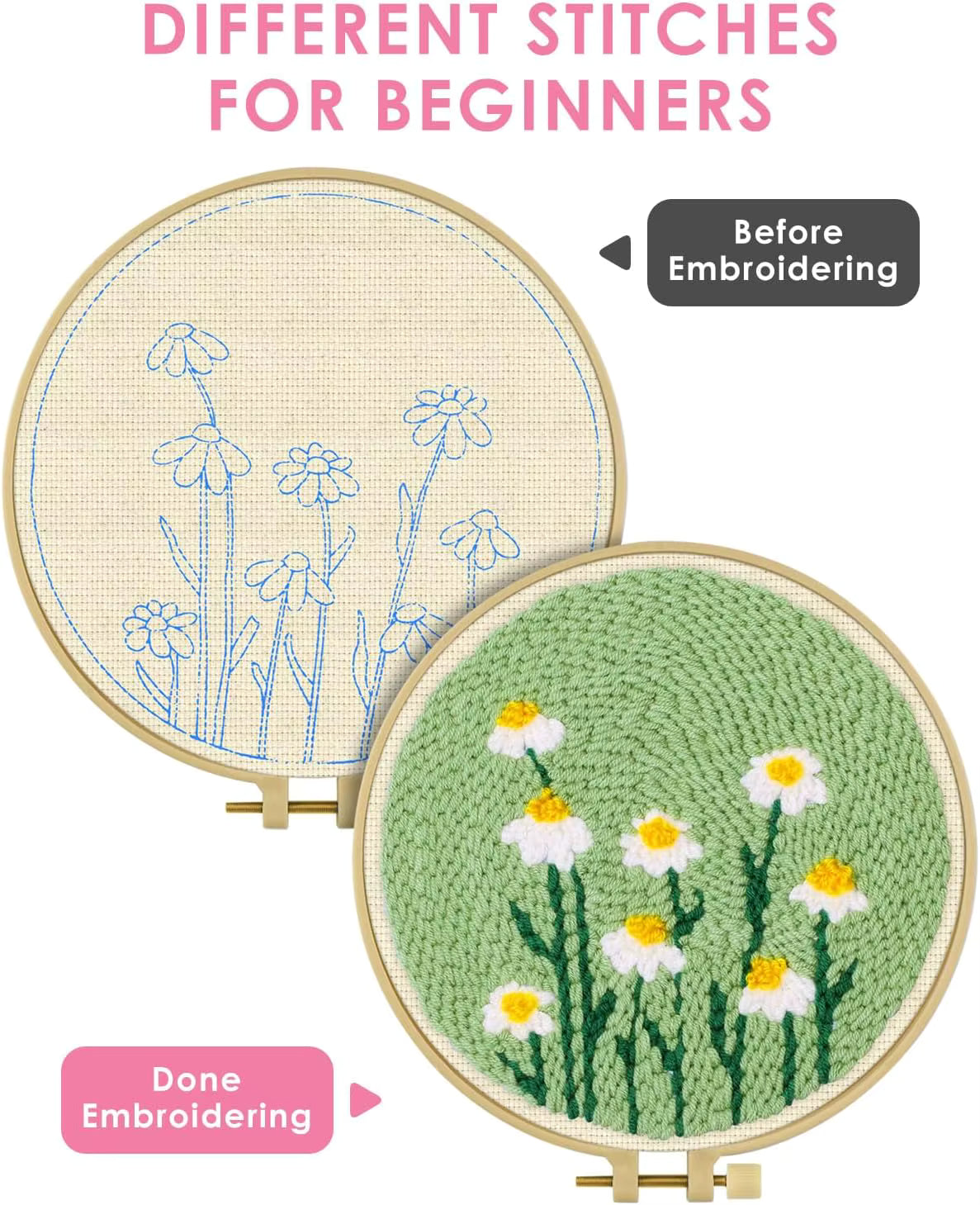 Begynder-venligt fortrykt punch-nål broderisæt (20x20cm)