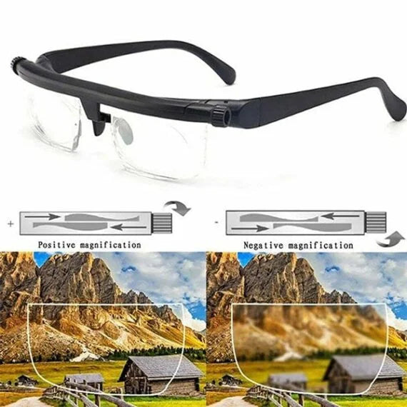 VisionFlex — Sofortige Klarheit überall