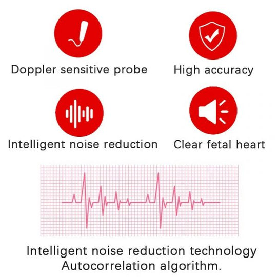 EchoSense — Entdecke verborgene Geräusche
