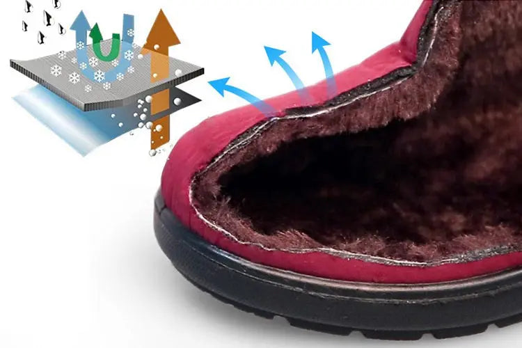 Brianna - Warme orthopädische wasserdichte Stiefel