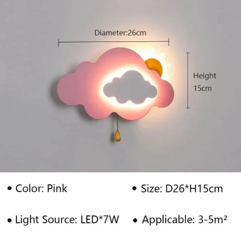 Variant image for Farverig LED Væglampe til Børneværelser – Energibesparende Belysning med Blødt Lys og Legende Design-3