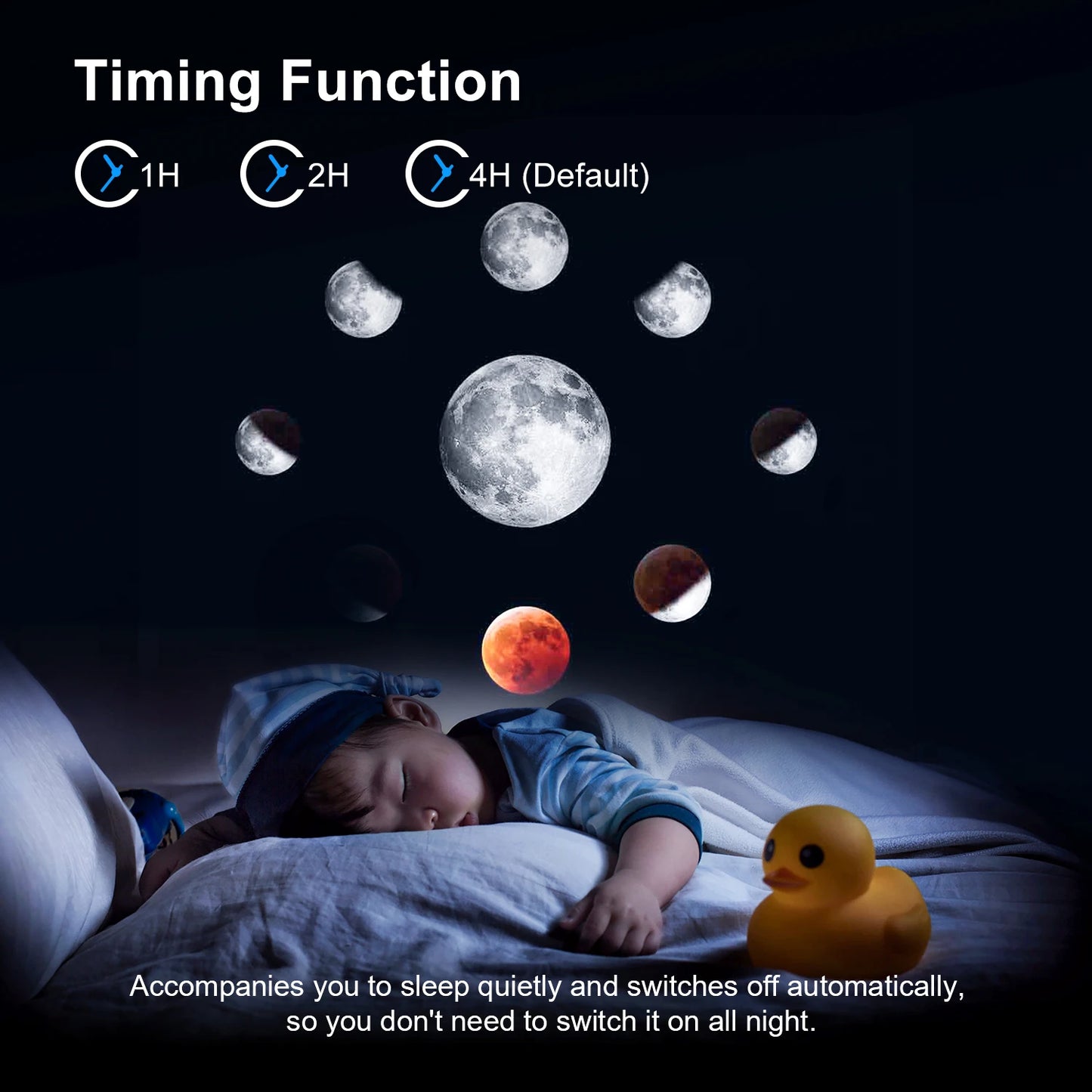 Galaxy Planetarium Projektor – 13-in-1 Sternenhimmel & Universum Projektion, HD, Timer, Kinder-Nachtlampe & Dekoration