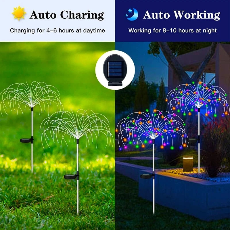 LumiPath - LED-Solarlicht für den Außenbereich