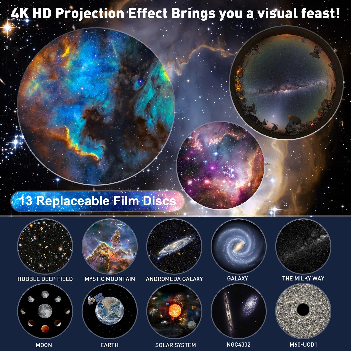 Galaxy Planetarium Projektor – 13-in-1 Sternenhimmel & Universum Projektion, HD, Timer, Kinder-Nachtlampe & Dekoration