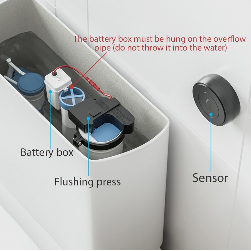 PureFlush - Sensor für berührungsfreies automatisches Toilettenspülen