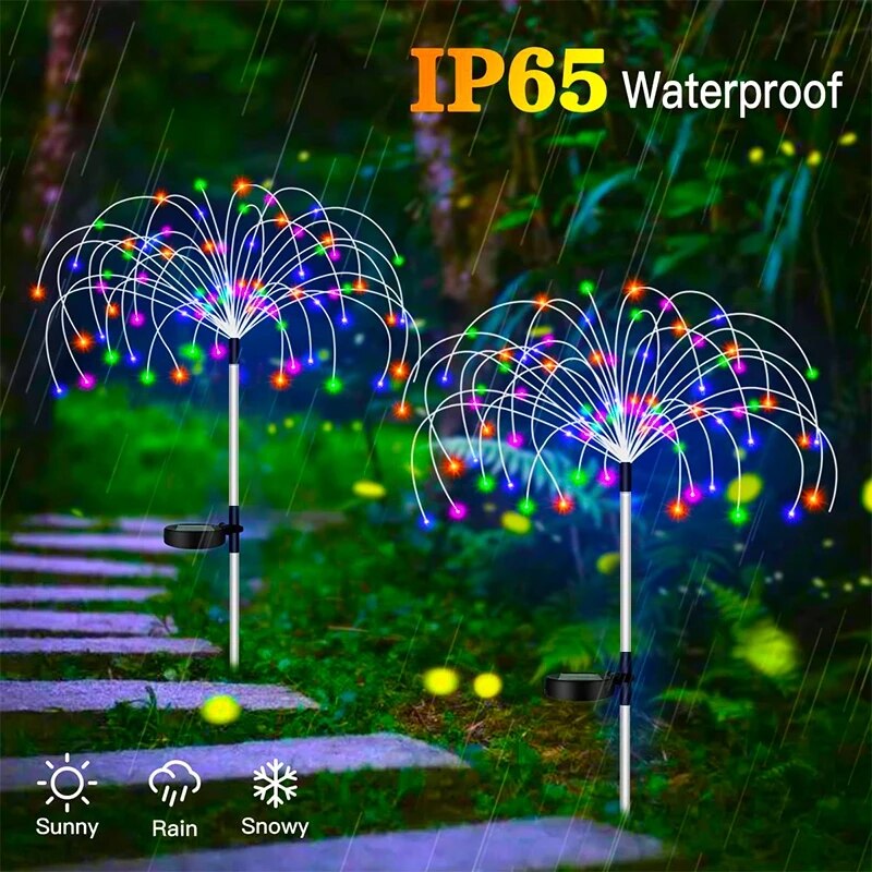 LumiPath - LED-Solarlicht für den Außenbereich