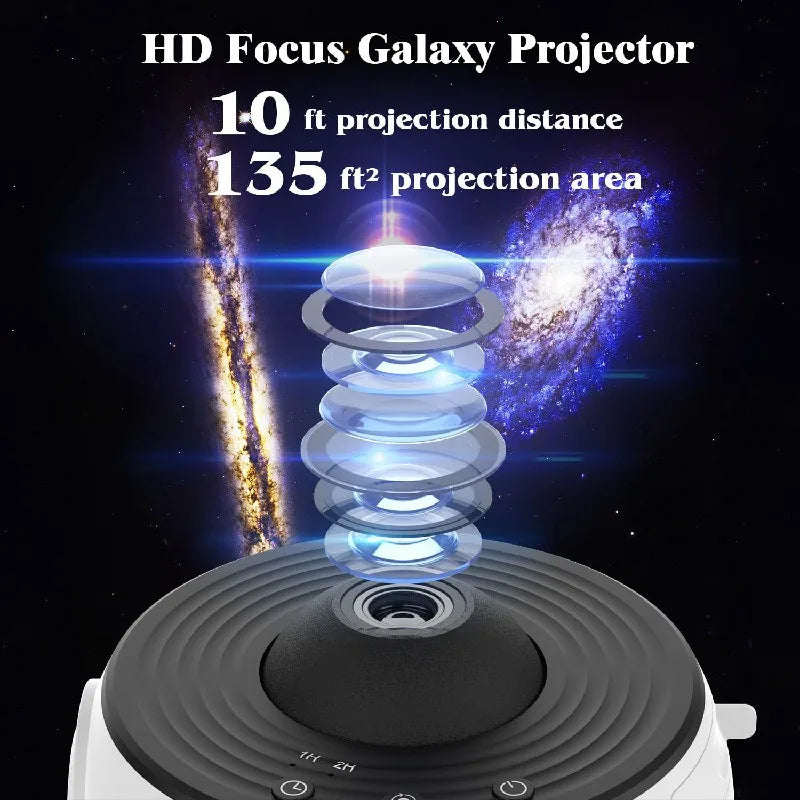 GalaxyGlow - 360° Planetarienprojektor | Verbesserte Entspannung und Stressabbau