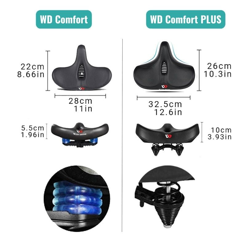 RideComfort - Bequemer Big Bottom-Fahrradsattel - Maximale Bequemlichkeit