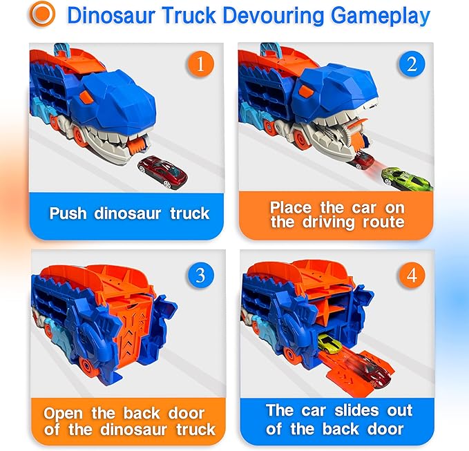 TurboRex — Fold, Race, Conquer
