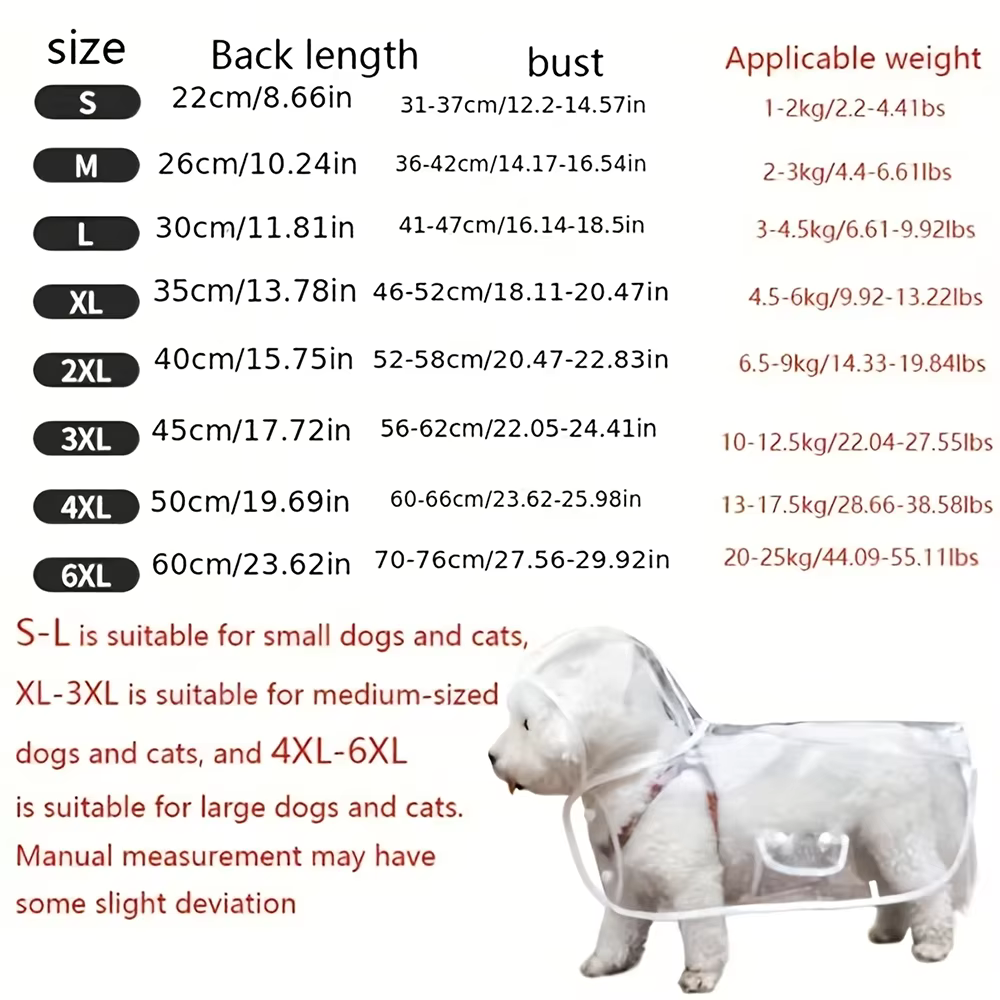 Transparenter wasserdichter Regenmantel für Hunde mit Kapuze (S-4XL)
