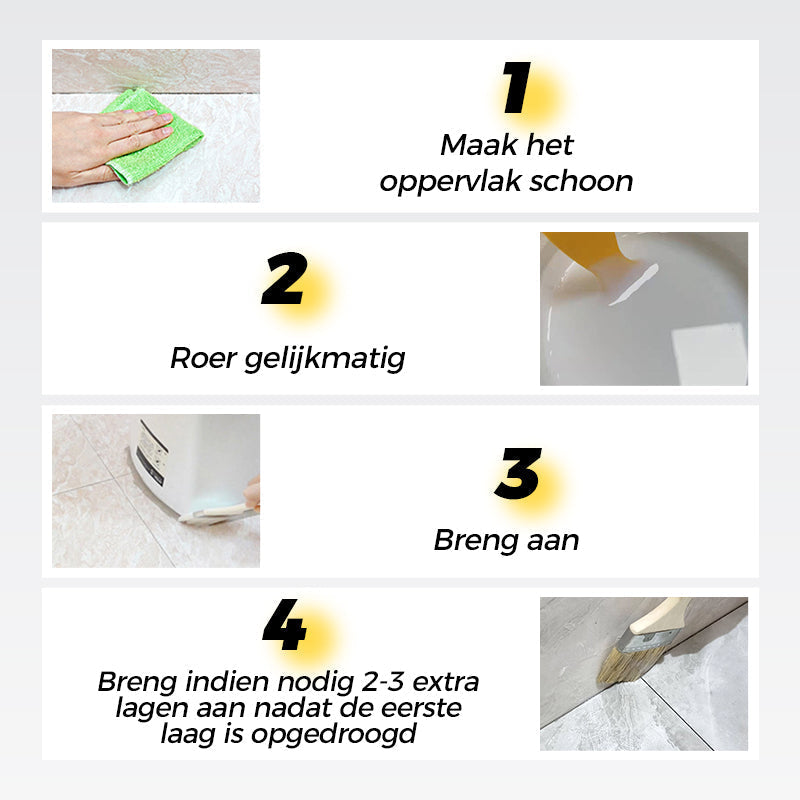 HydroGuard Transparente wasserdichte Beschichtung — Unsichtbarer schneller Schutz