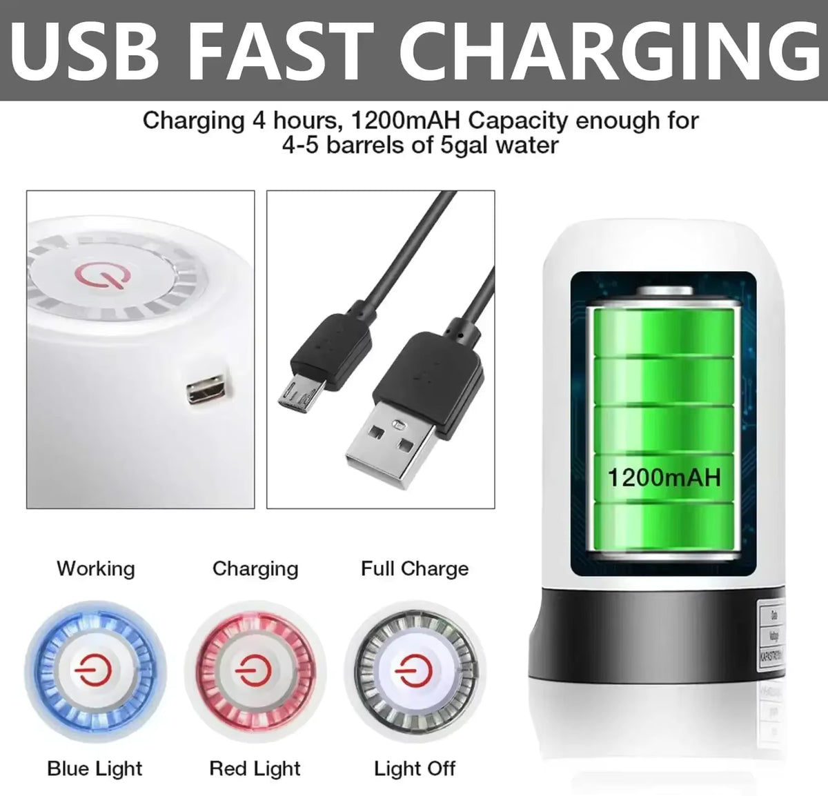 Leiser, berührungsgesteuerter, USB-aufladbarer Wasserspender (kompatibel mit 19-l-Flaschen)
