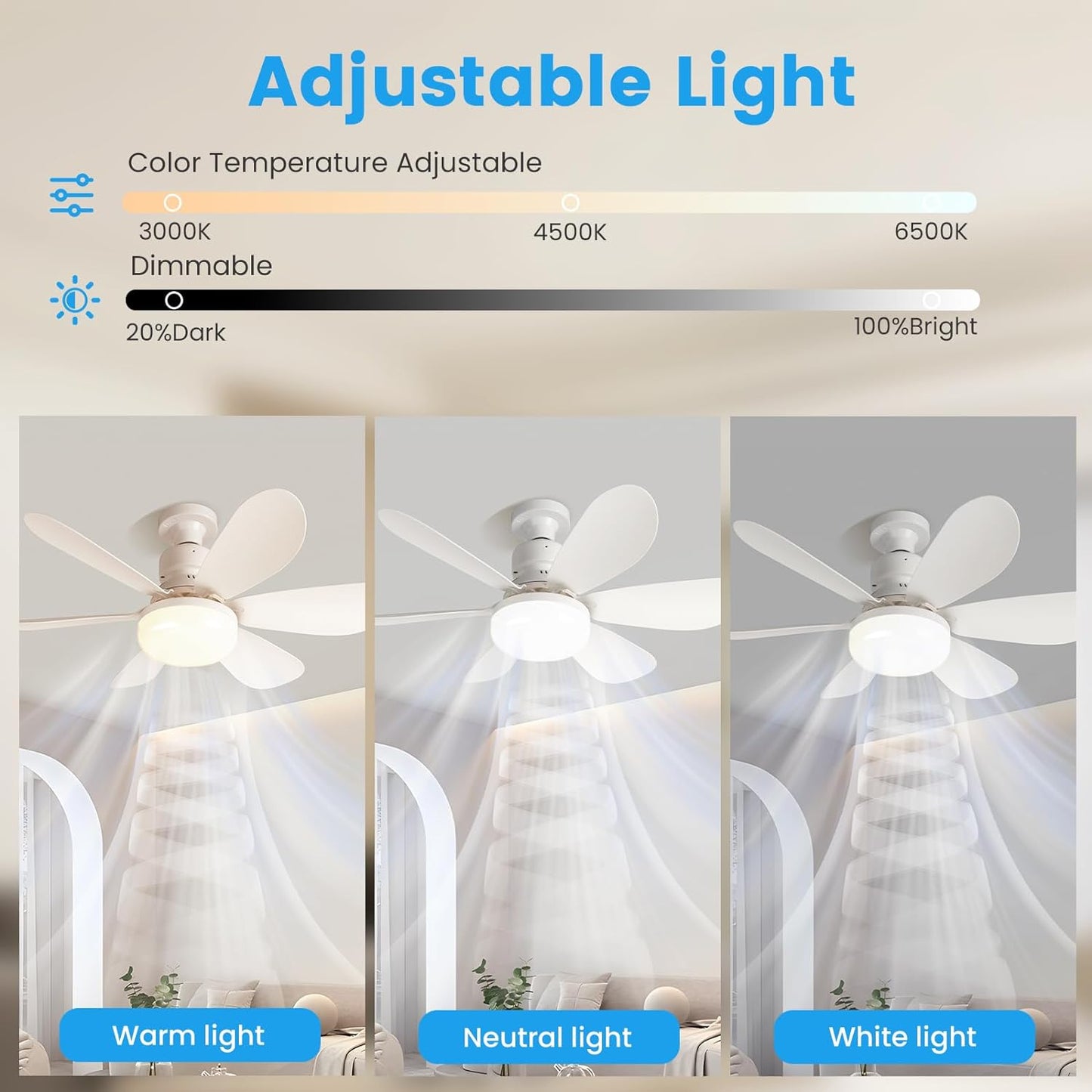 BreezeGlow — Ultimativ Komfortkontrol