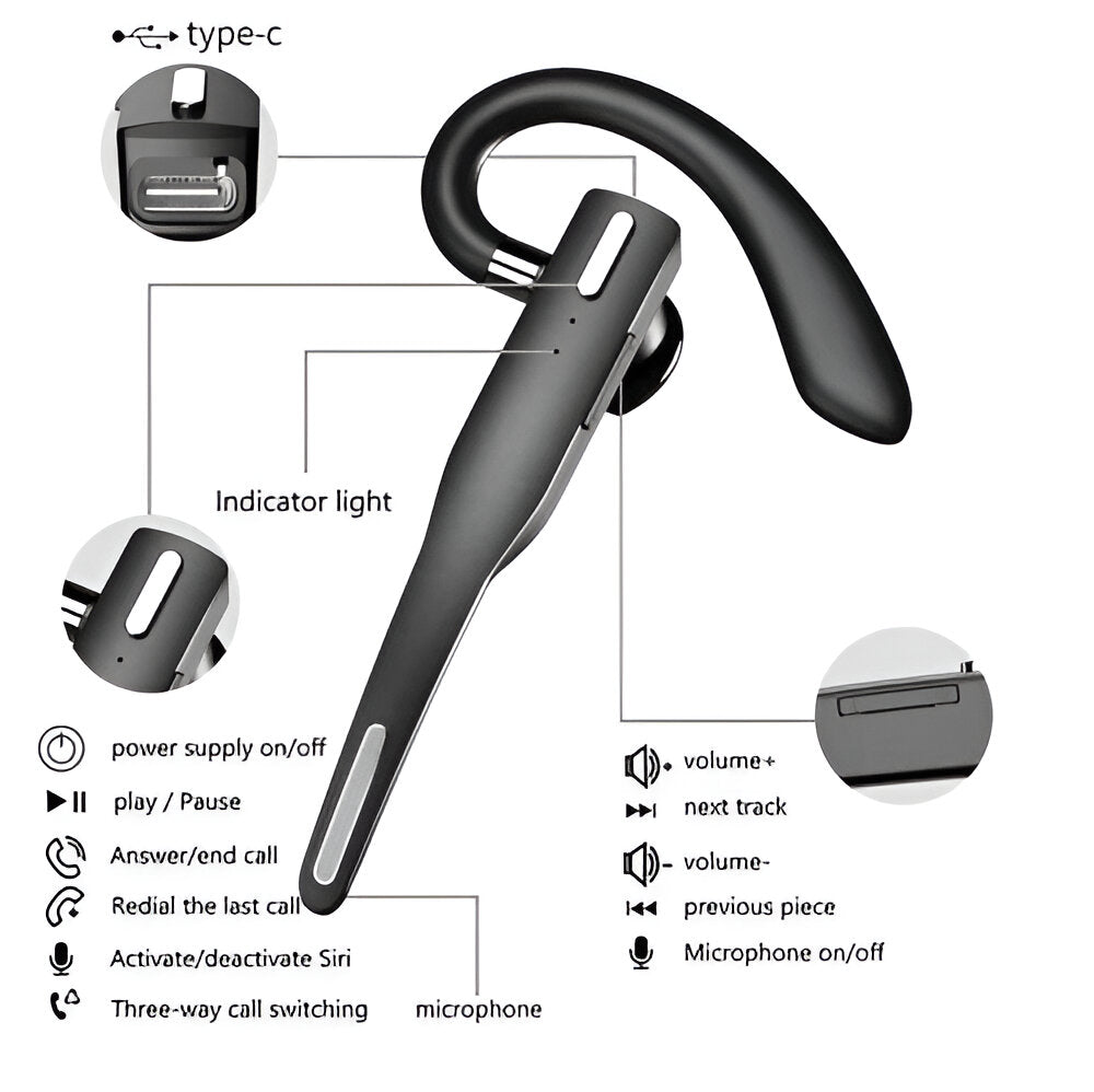ClearCall Bluetooth-headset — Hør klart, forbliv forbundet