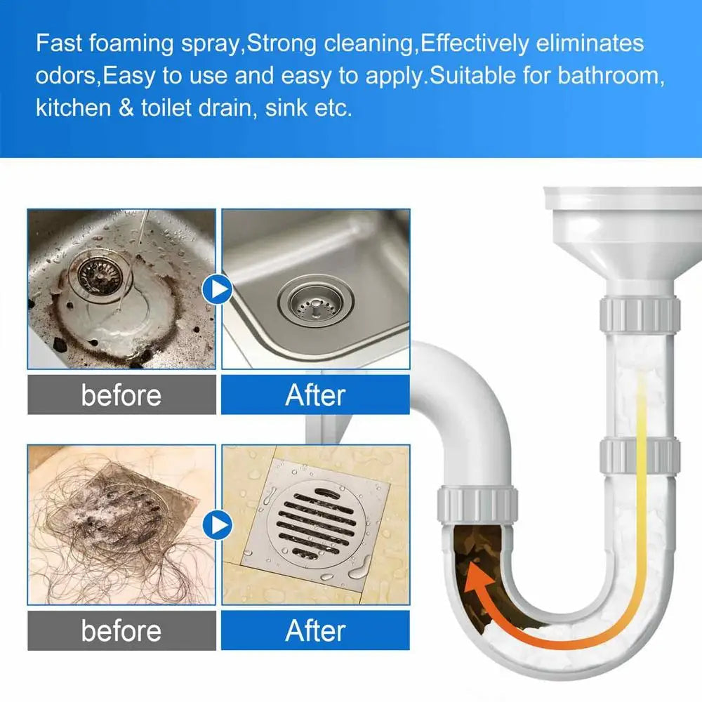 ClearFlow - 60ML - Schaumabflussreiniger