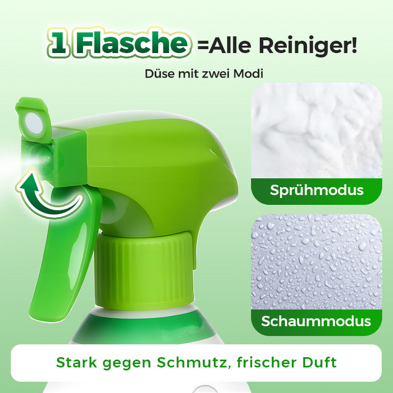 PureShine Multi-Action Spray — Uanstrengt Glans, Hver Gang
