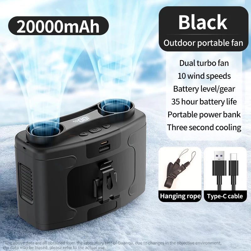 Freihändige USB-C verstellbare tragbare Ventilator (Taille & Hals)