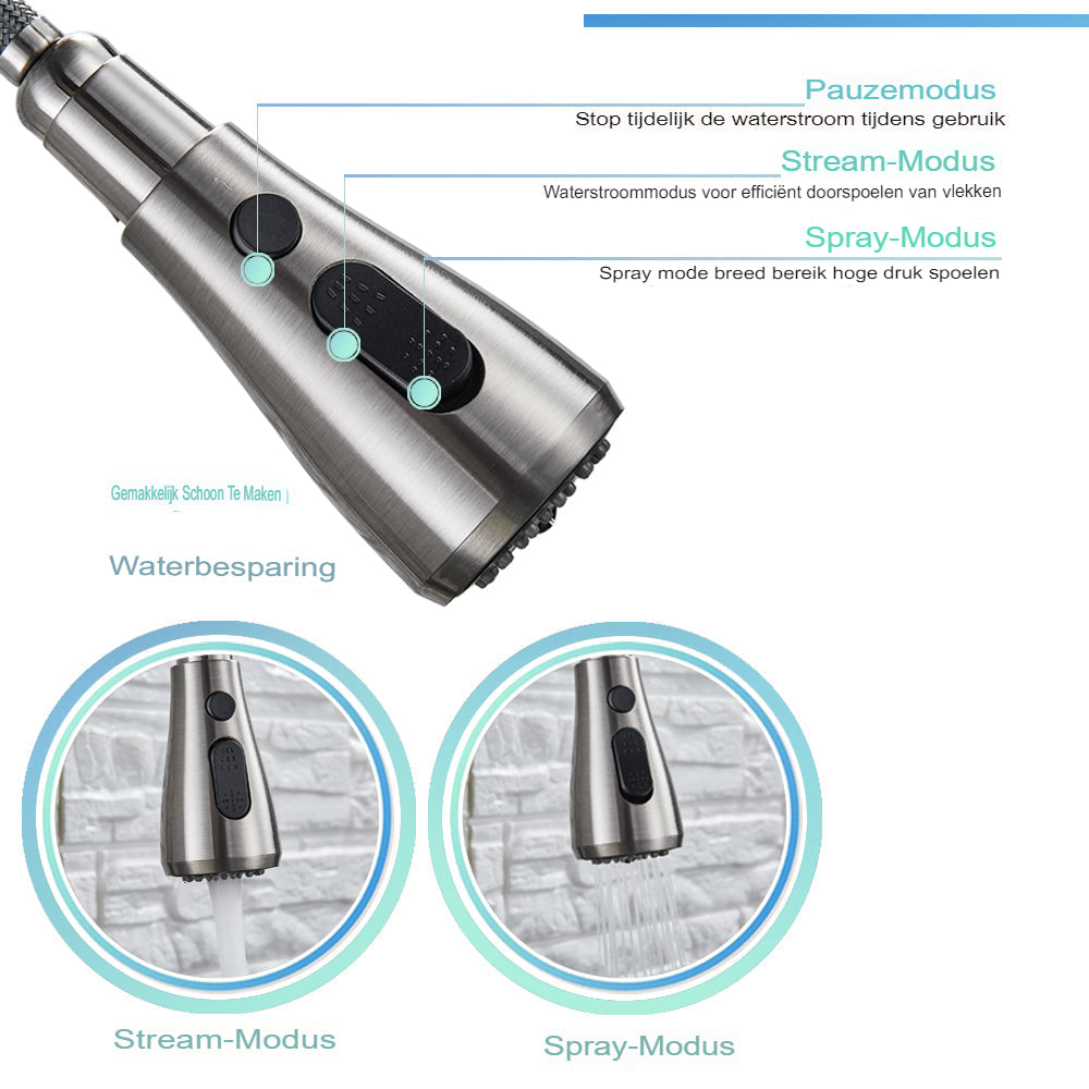 IndexFlow - Küchenarmatur für heißes und kaltes Wasser