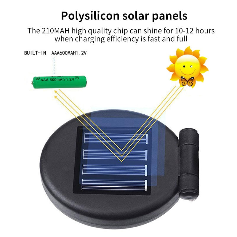 LuminaBloom - Solar-Rosetten mit LED (Packung mit 2)
